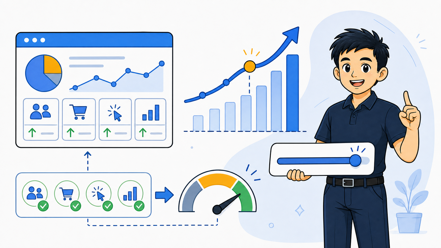 Amazon Ads Tambah Audience Signals: Kenapa Ini Bukan Targeting Baru